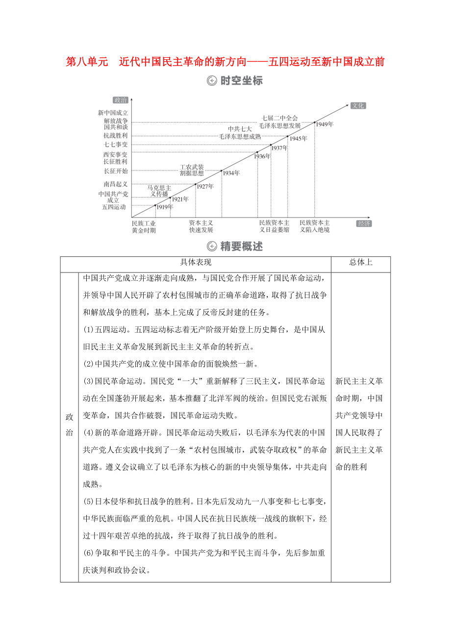 （通史版）高考?xì)v史一輪教師用書(shū) 第二部分 中國(guó)近代史 第8單元 第1講 新民主主義革命的崛起和國(guó)共十年對(duì)峙（含解析）-人教版高三全冊(cè)歷史試題_第1頁(yè)