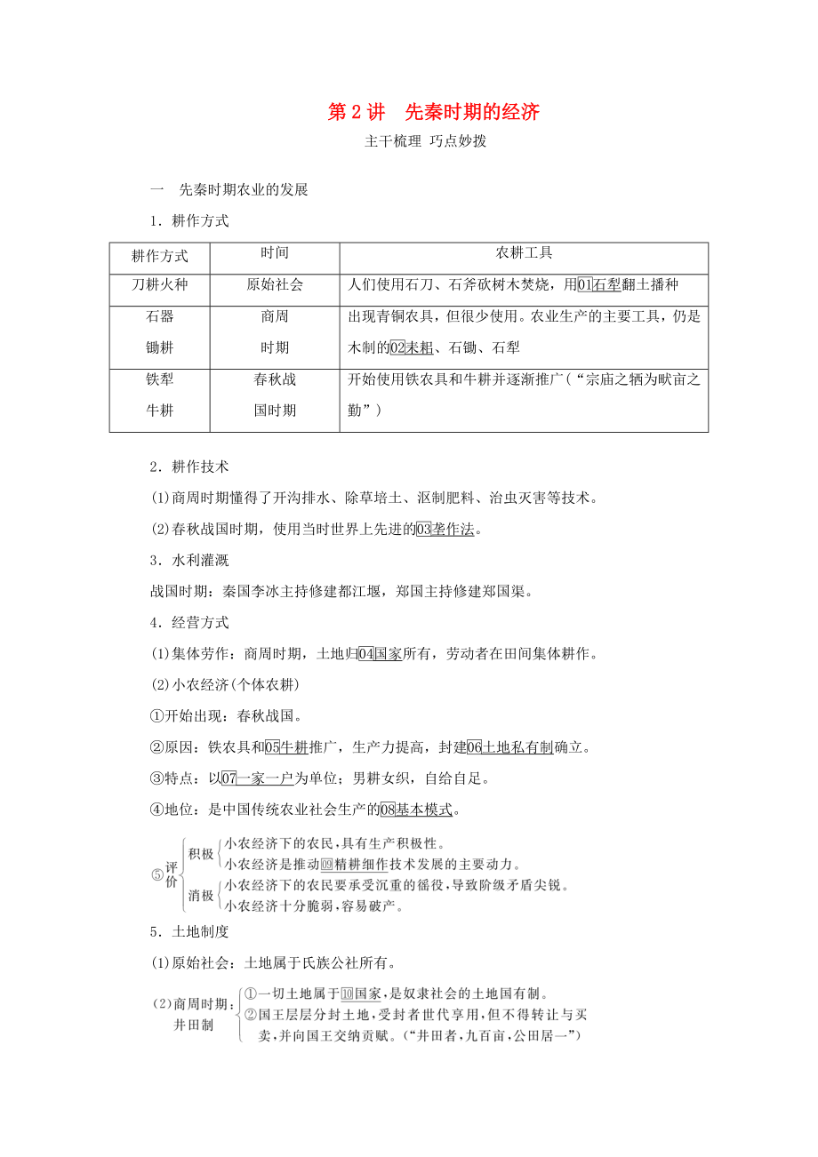 （通史版）高考历史一轮教师用书 第一部分 中国古代史 第1单元 古代中华文明的起源与奠基—先秦 第2讲 先秦时期的经济（含解析）-人教版高三全册历史试题_第1页