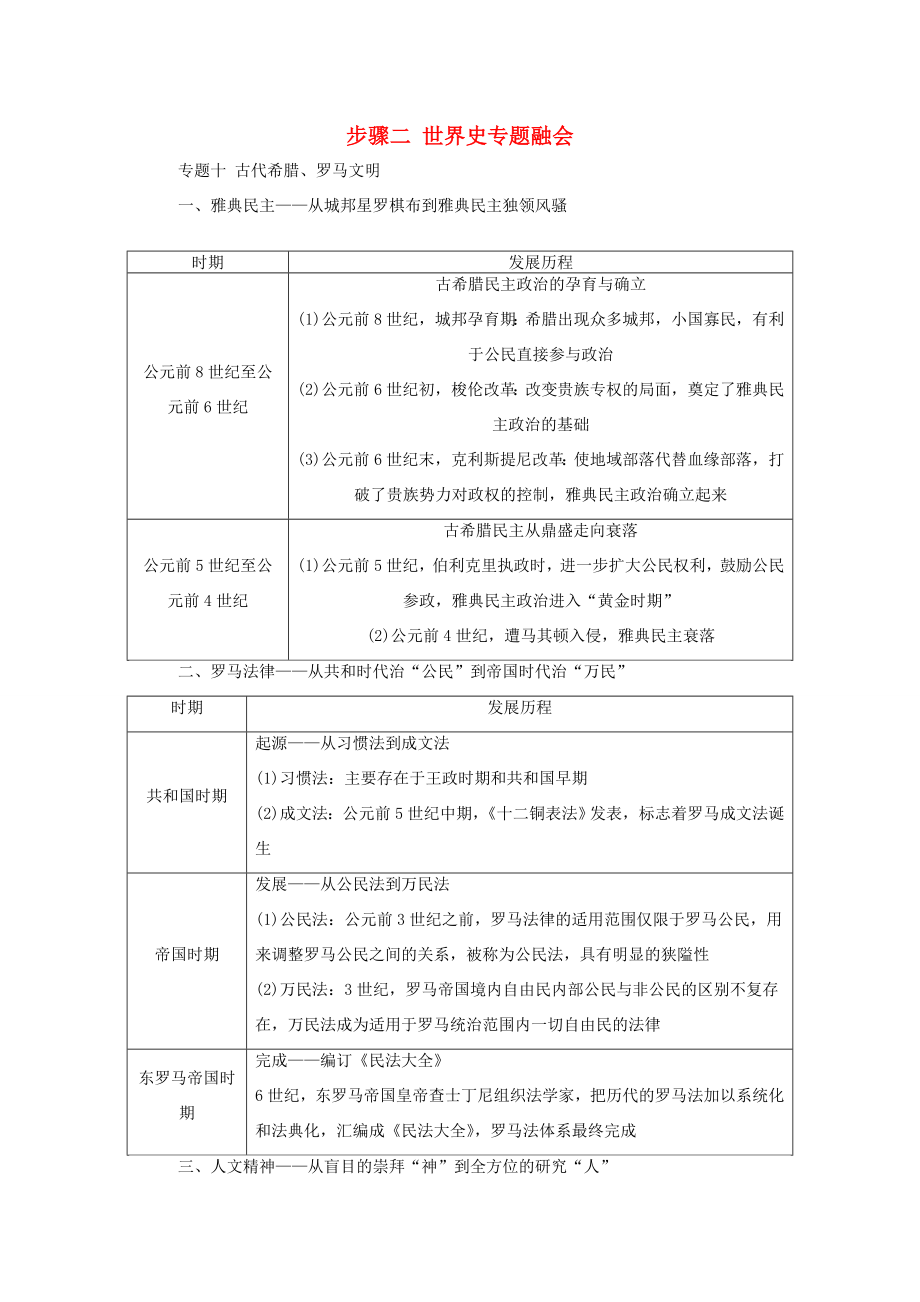 （通史版）高考歷史二輪專題復習 1.3.2 世界史專題融會 專題十 古代希臘、羅馬文明（含解析）-人教版高三全冊歷史試題_第1頁