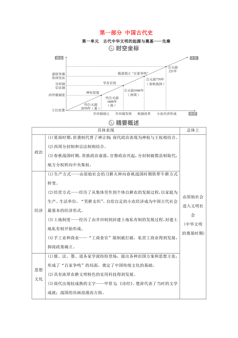 （通史版）高考历史一轮教师用书 第一部分 中国古代史 第1单元 古代中华文明的起源与奠基—先秦 第1讲 先秦时期的政治（含解析）-人教版高三全册历史试题_第1页