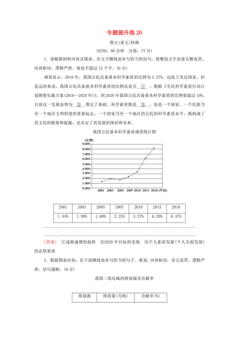 新高考語文一輪復(fù)習(xí) 專題提升練20 圖文（表文）轉(zhuǎn)換-人教高三全冊語文試題_第1頁