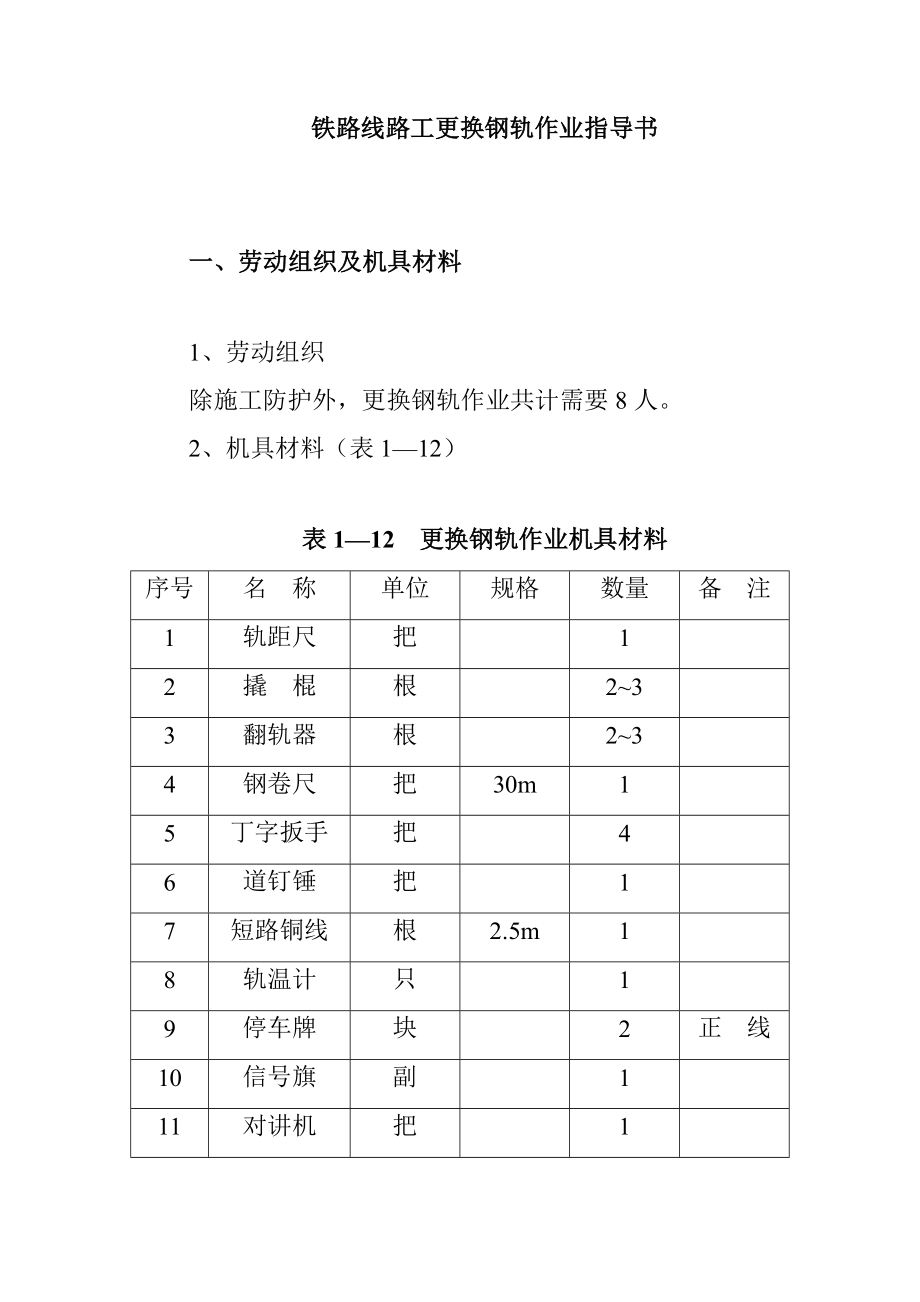 鐵路線路工更換鋼軌作業(yè)指導(dǎo)書_第1頁