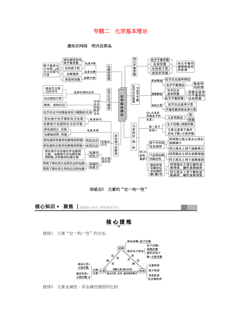 高三化學(xué)二輪復(fù)習(xí) 第1部分 專題2 化學(xué)基本理論 突破點(diǎn)5 元素的“位-構(gòu)-性”-人教高三化學(xué)試題_第1頁(yè)