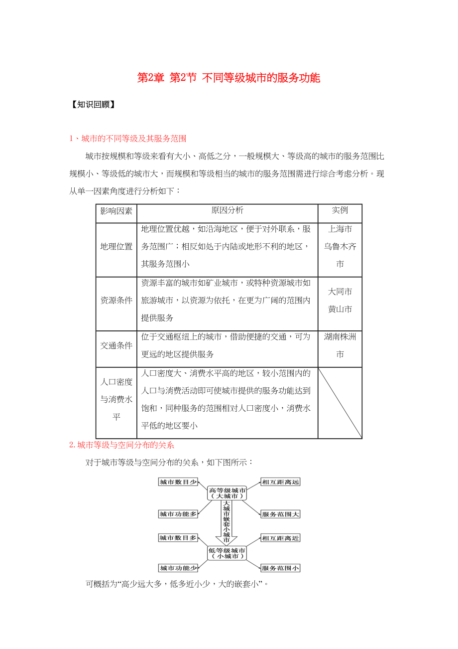 高一地理 第2章 第2节 不同等级城市的服务功能暑假作业（含解析）-人教高一地理试题_第1页