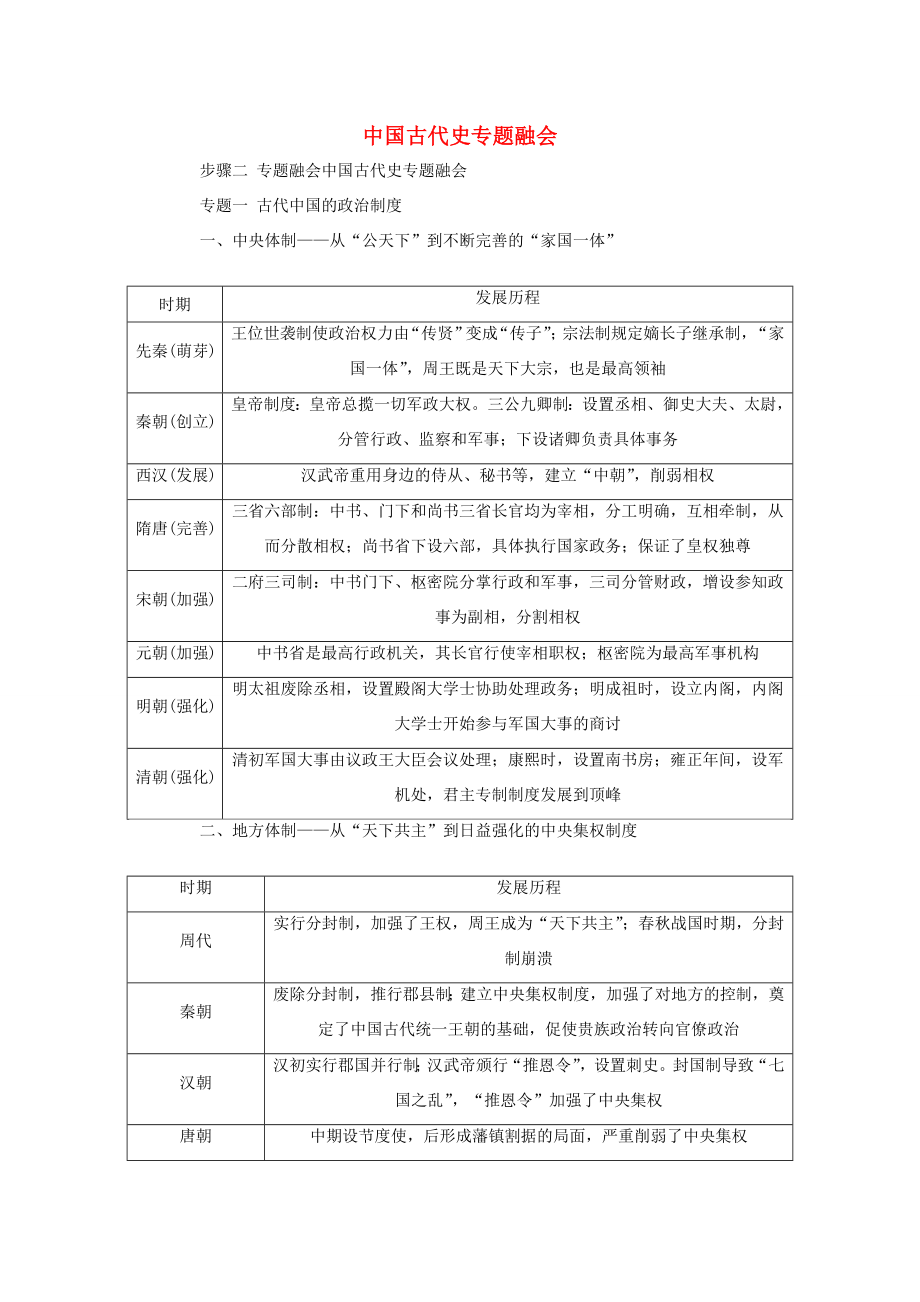 （通史版）高考历史二轮专题复习 1.1 步骤二 中国古代史专题融会（含解析）-人教版高三全册历史试题_第1页