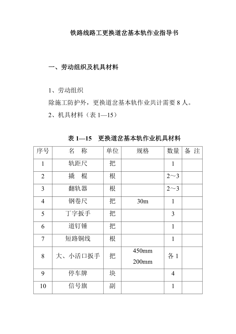 鐵路線路工更換道岔基本軌作業(yè)指導(dǎo)書_第1頁