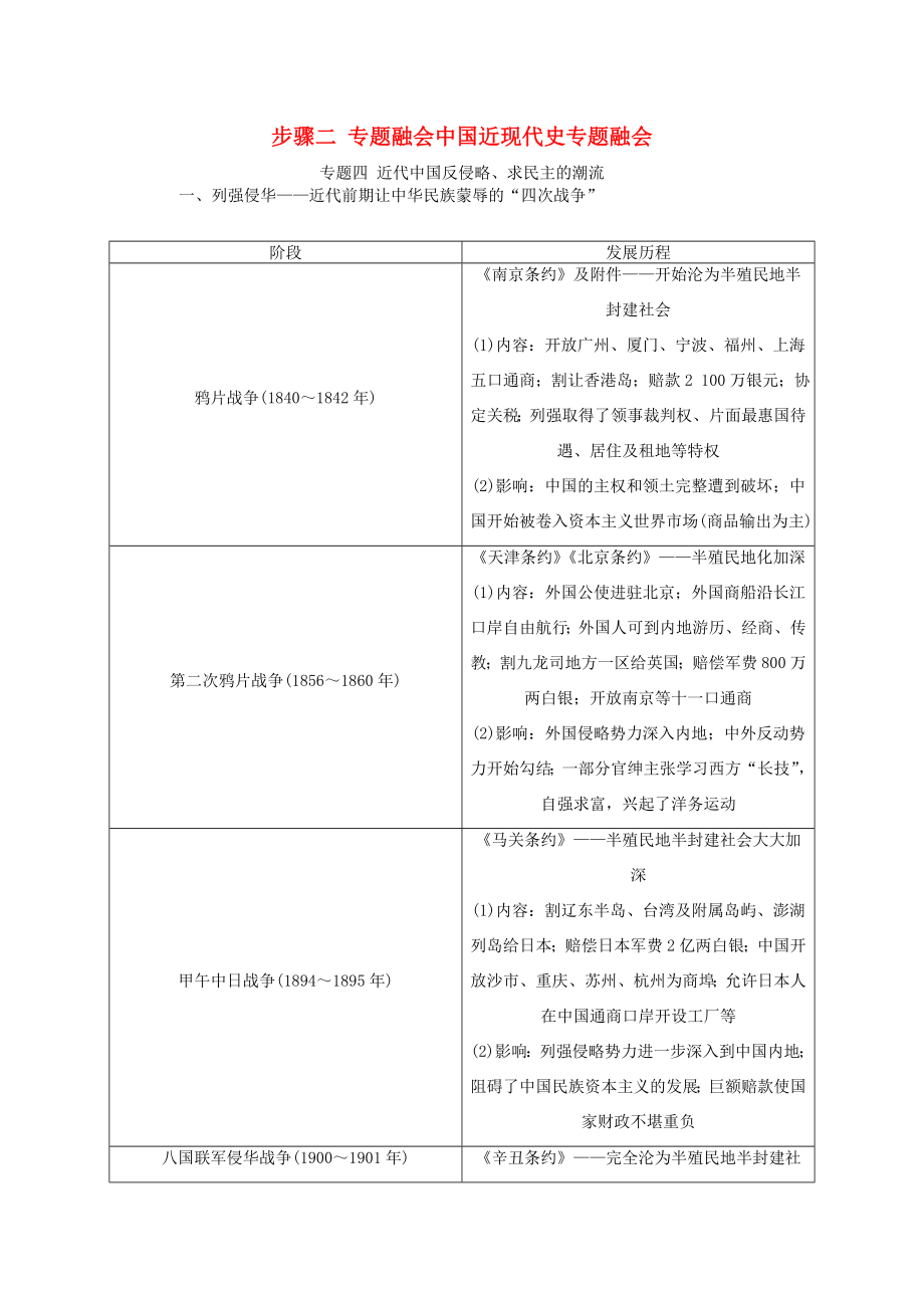 （通史版）高考歷史二輪專題復(fù)習(xí) 1.2.2 專題四 近代中國反侵略、求民主的潮流（含解析）-人教版高三全冊歷史試題_第1頁