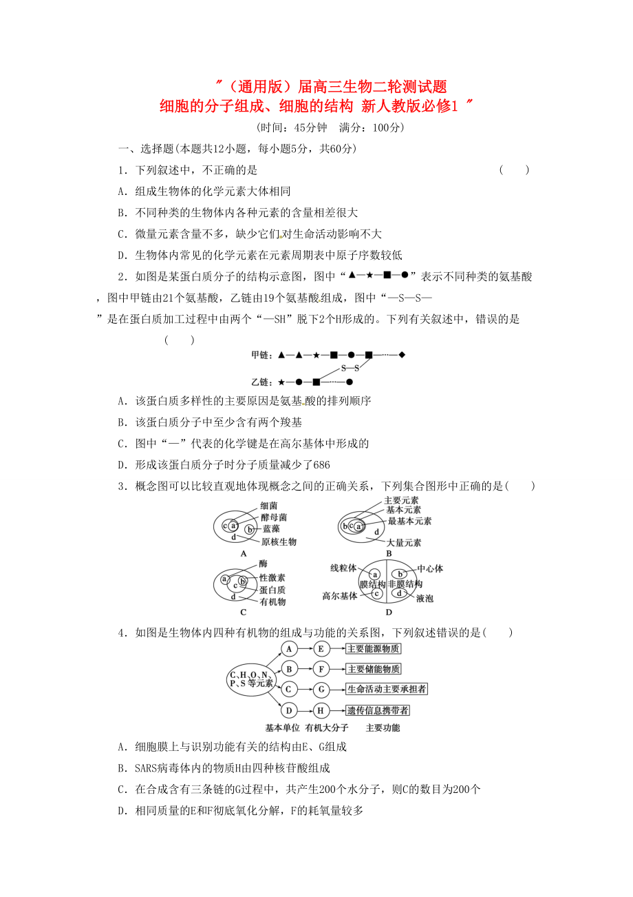 高三生物二輪測試題 細胞的分子組成、細胞的結(jié)構(gòu) 新人教版必修1_第1頁