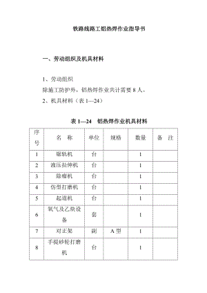 鐵路線路工鋁熱焊作業(yè)指導(dǎo)書