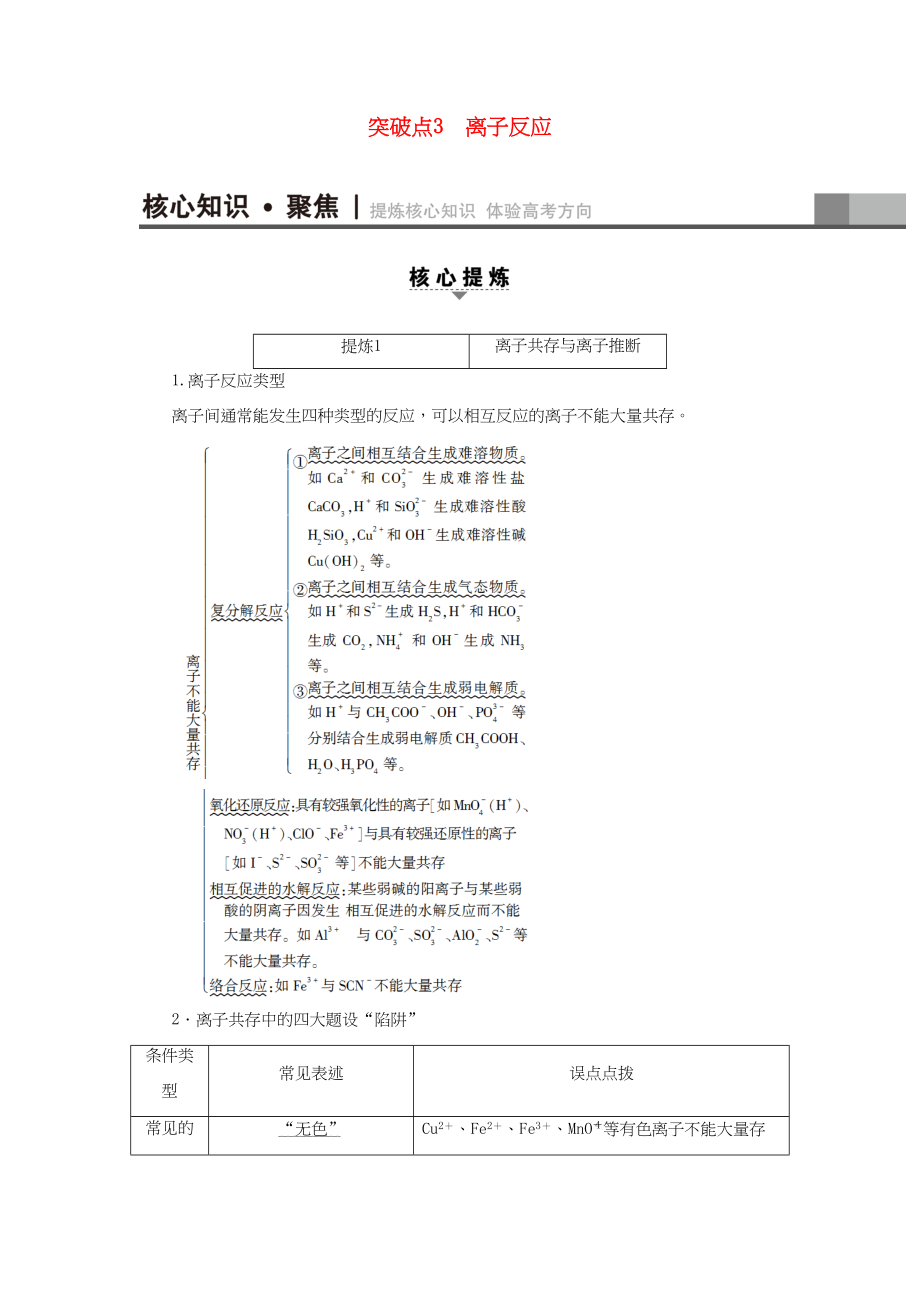 高三化學(xué)二輪復(fù)習(xí) 第1部分 專題1 化學(xué)基本概念 突破點3 離子反應(yīng)-人教高三化學(xué)試題_第1頁