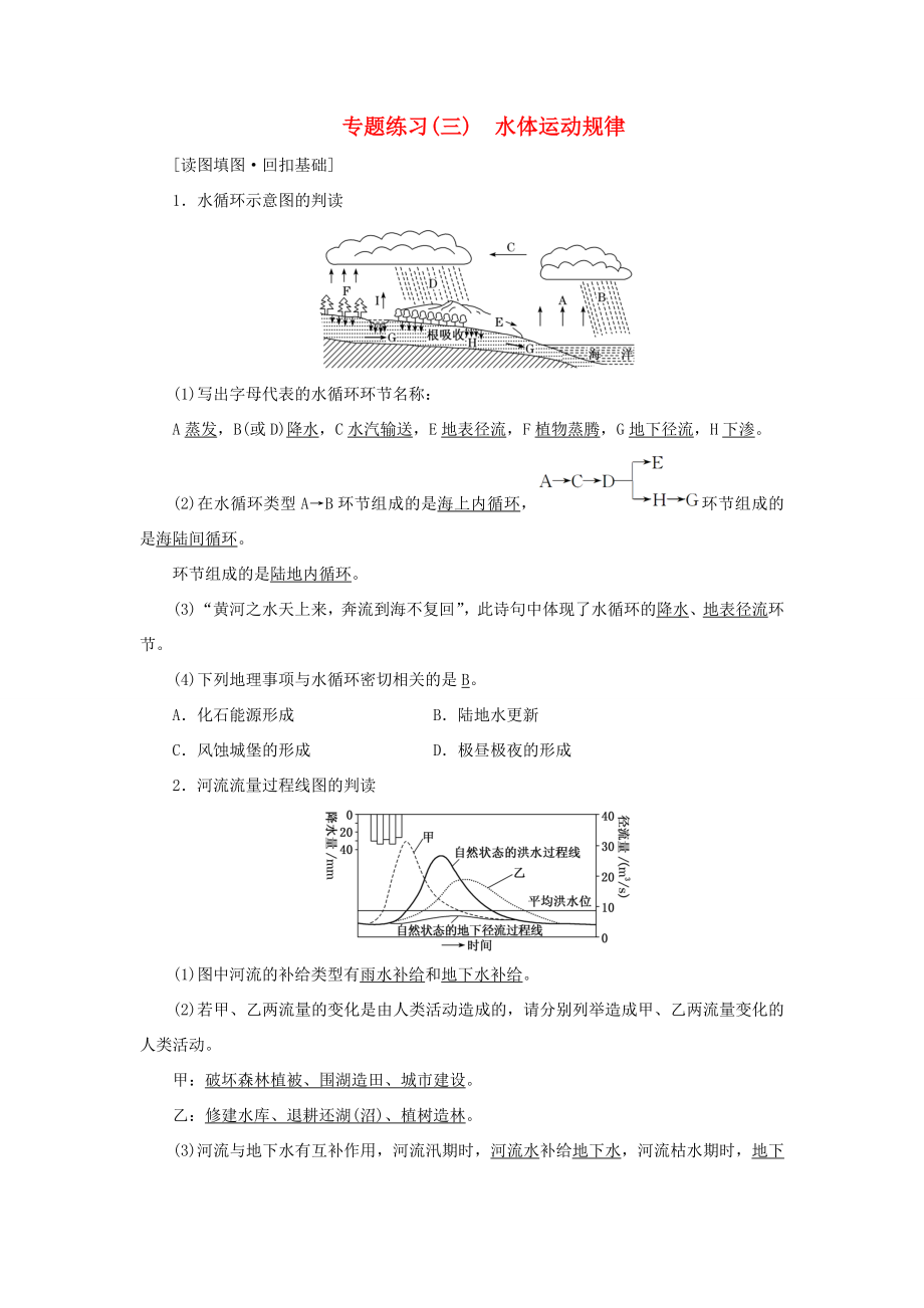 高考地理二輪復(fù)習(xí) 專題練習(xí)（三）水體運動規(guī)律（含解析）-人教高三全冊地理試題_第1頁