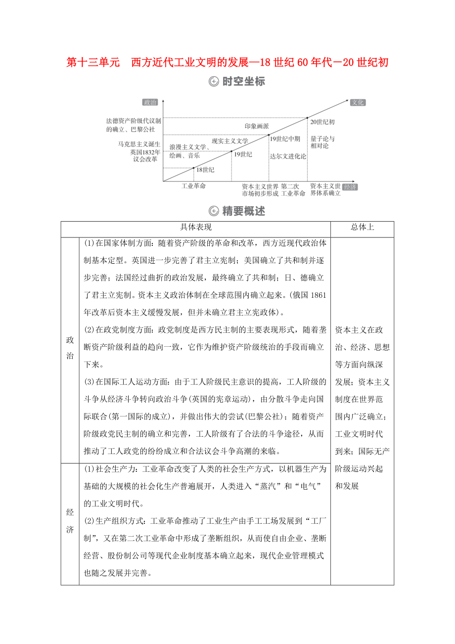 （通史版）高考歷史一輪教師用書 第四部分 世界古代、近代史 第13單元 第1講 兩次工業(yè)革命與世界市場的形成（含解析）-人教版高三全冊歷史試題_第1頁