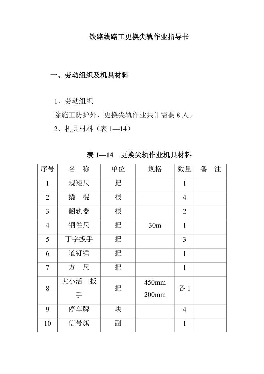 鐵路線路工更換尖軌作業(yè)指導書_第1頁