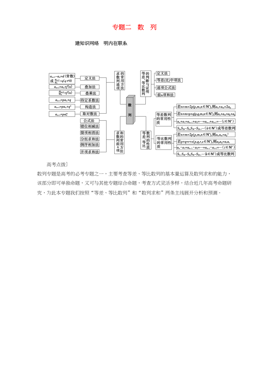 高三數(shù)學(xué)二輪復(fù)習(xí) 第1部分 專題2 突破點4 等差數(shù)列、等比數(shù)列 理-人教高三數(shù)學(xué)試題_第1頁