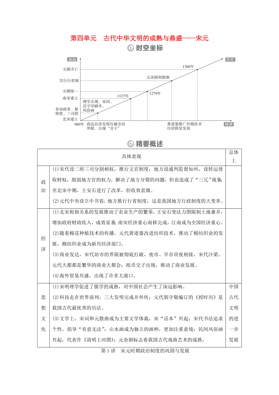 （通史版）高考历史一轮教师用书 第一部分 中国古代史 第4单元 古代中华文明的成熟与鼎盛—宋元 第1讲 宋元时期政治制度的巩固与发展（含解析）-人教版高三全册历史试题_第1页