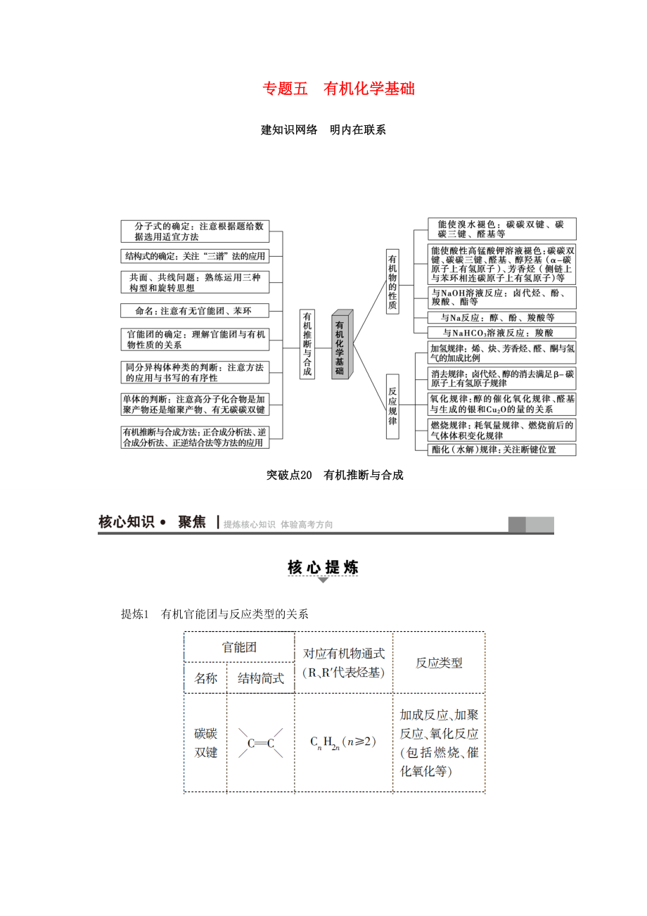 高三化學(xué)二輪復(fù)習(xí) 第1部分 專題5 有機(jī)化學(xué)基礎(chǔ) 突破點(diǎn)20 有機(jī)推斷與合成-人教高三化學(xué)試題_第1頁(yè)