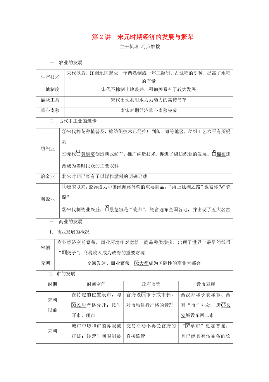 （通史版）高考历史一轮教师用书 第一部分 中国古代史 第4单元 古代中华文明的成熟与鼎盛—宋元 第2讲 宋元时期经济的发展与繁荣（含解析）-人教版高三全册历史试题_第1页