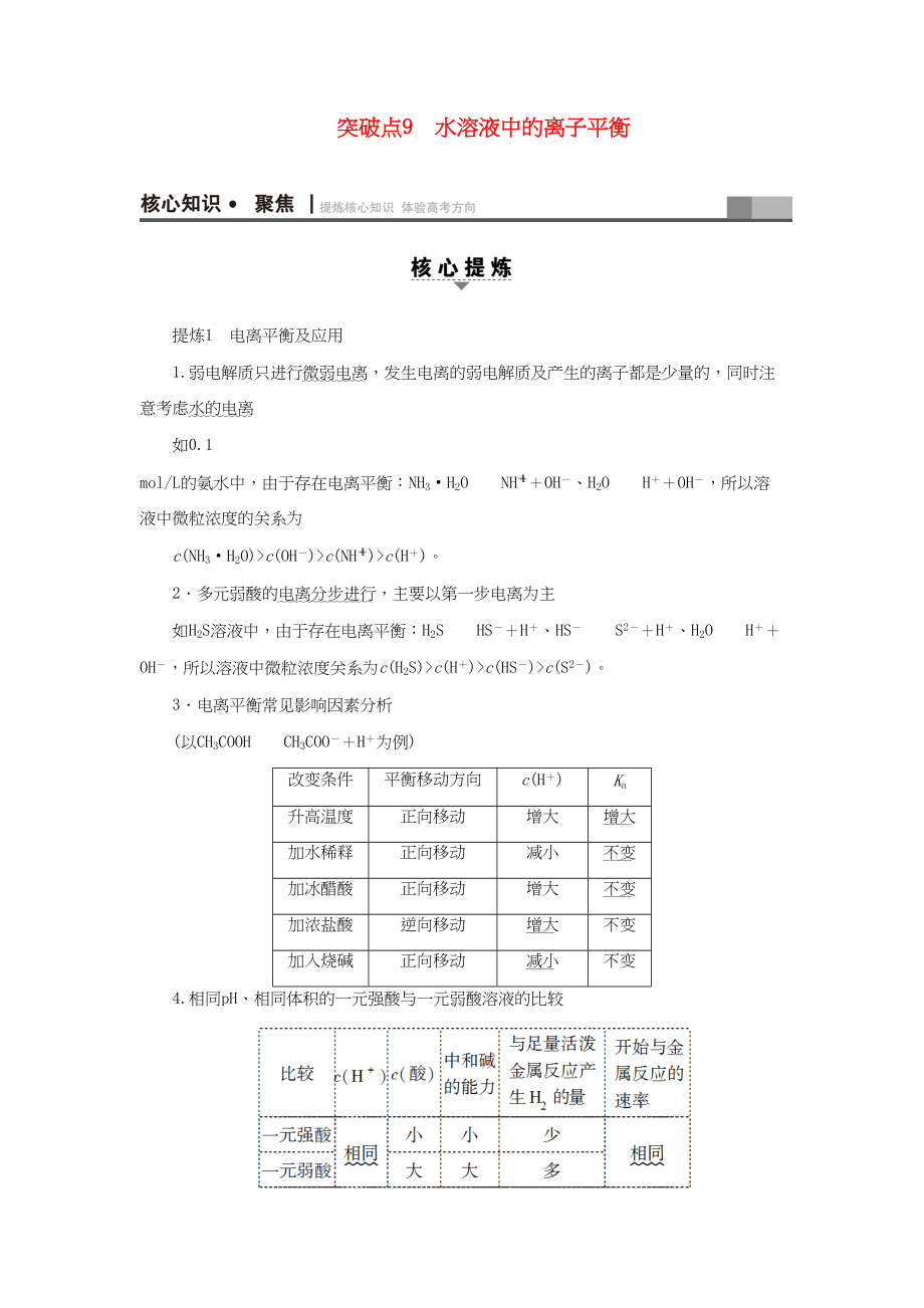 高三化學二輪復習 第1部分 專題2 化學基本理論 突破點9 水溶液中的離子平衡-人教高三化學試題_第1頁