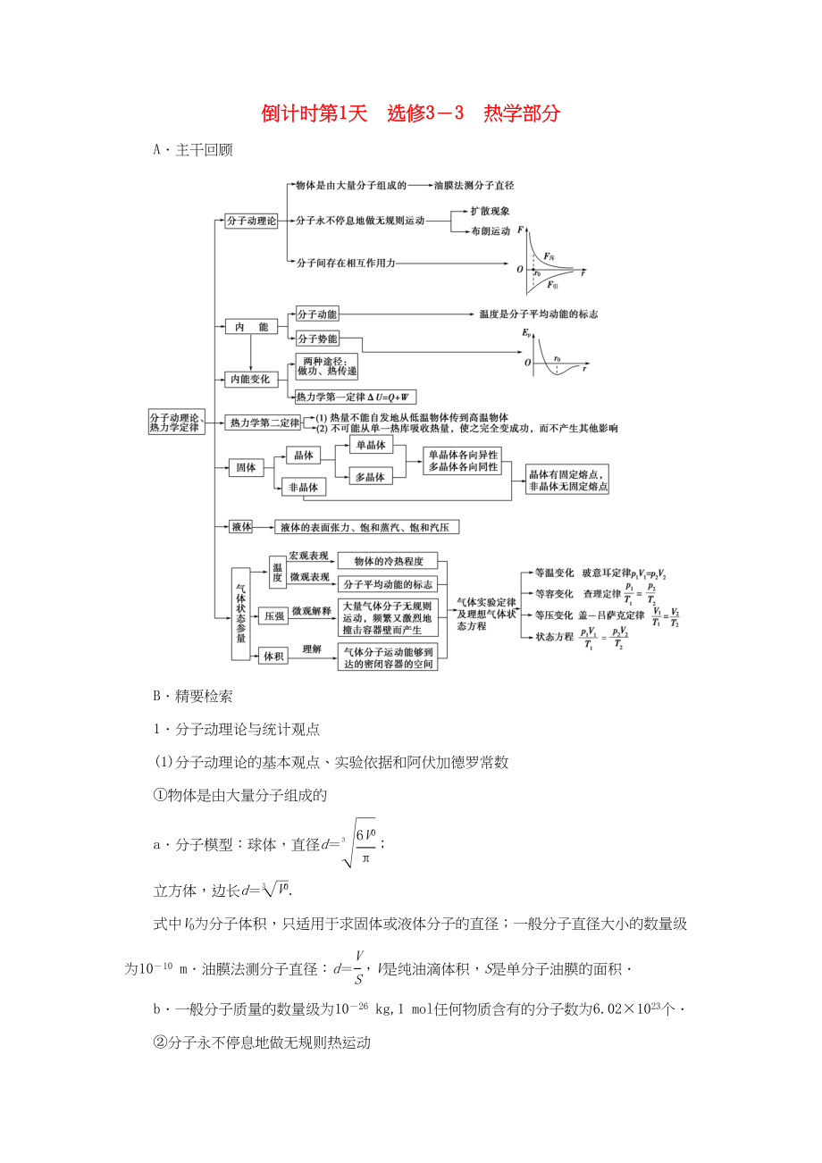 （通用版）高三物理二輪復(fù)習(xí) 第2部分 考前回扣 倒計(jì)時(shí)第1天 熱學(xué)部分（選修3-3）用書-人教版高三選修3-3物理試題_第1頁