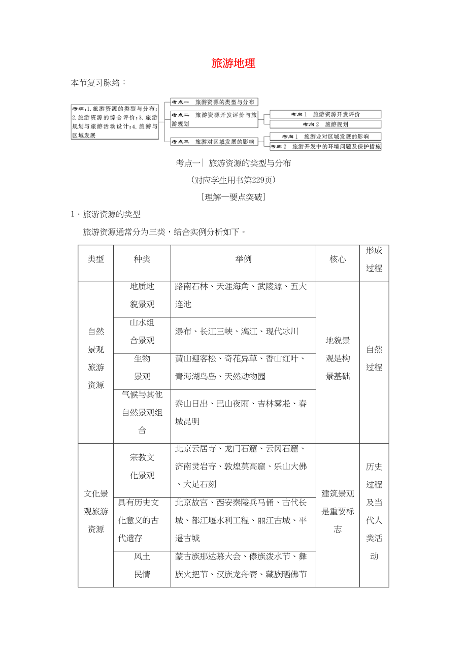 （通用版）高考地理一輪復(fù)習(xí) 旅游地理 湘教版選修3-湘教版高三選修3地理試題_第1頁