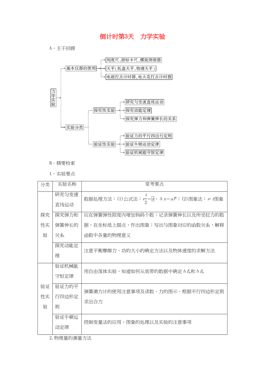 （通用版）高三物理二輪復(fù)習(xí) 第2部分 考前回扣 倒計時第3天 力學(xué)實(shí)驗(yàn)用書-人教版高三物理試題_第1頁