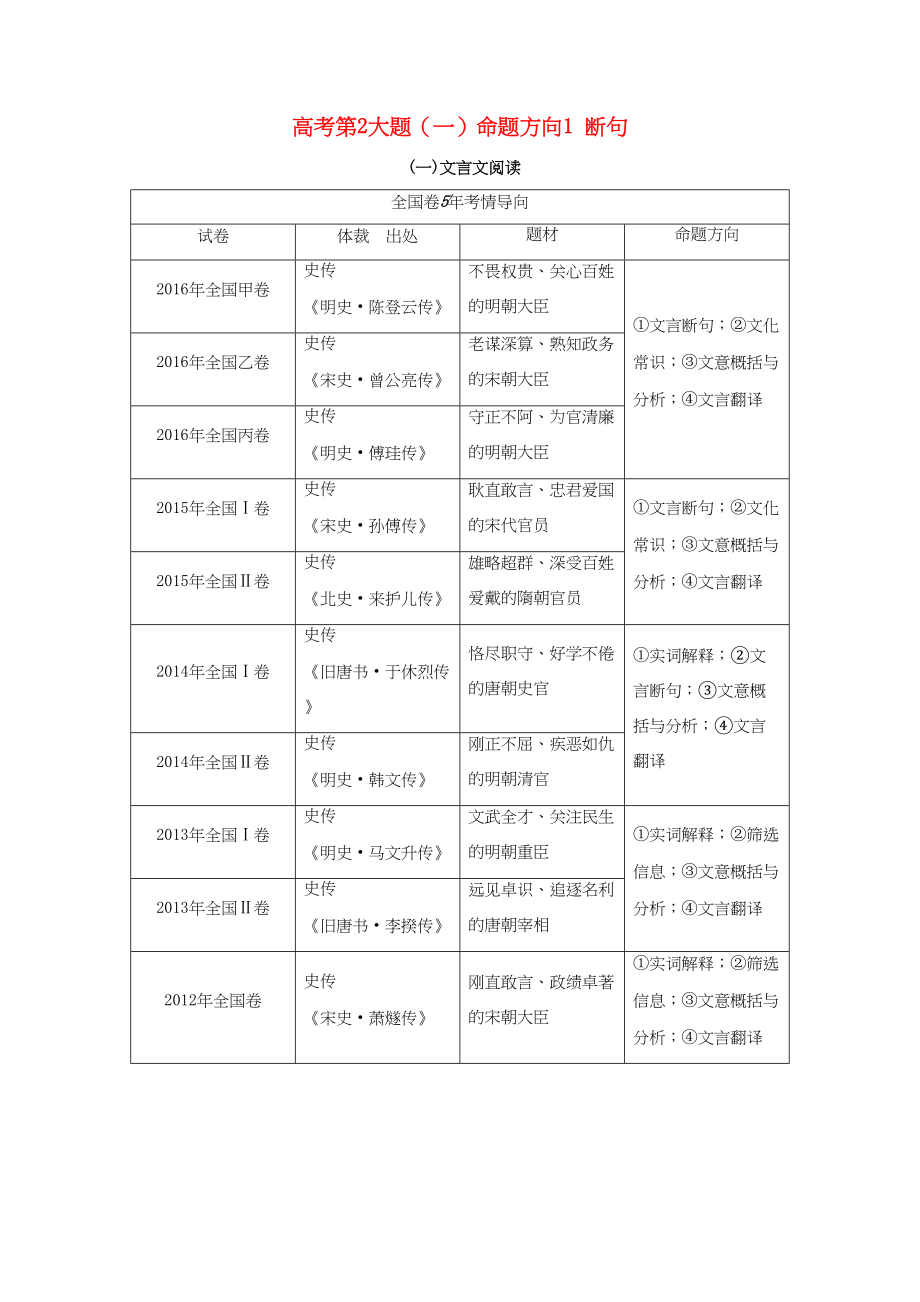 （通用版）高三語文二輪復習 文言文閱讀 高考第2大題（一）命題方向1 斷句-人教版高三語文試題_第1頁