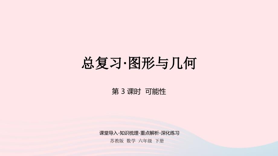 2023年六年級數(shù)學(xué)下冊七總復(fù)習(xí)3統(tǒng)計與可能性第3課時課件蘇教版_第1頁