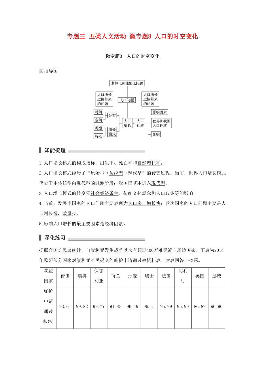 （通用版）高考地理三輪沖刺 考前3個(gè)月 考前回扣 專題三 五類人文活動(dòng) 微專題8 人口的時(shí)空變化-人教版高三地理試題_第1頁