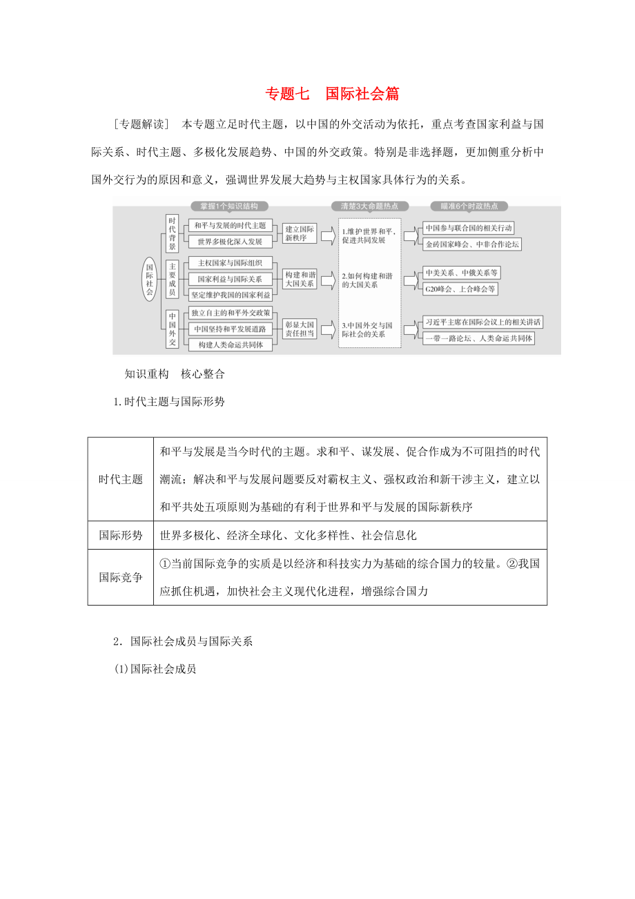 高考政治二輪復(fù)習(xí) 專題培優(yōu)第一編 專題七 國際社會篇作業(yè)（含解析）-人教版高三政治試題_第1頁