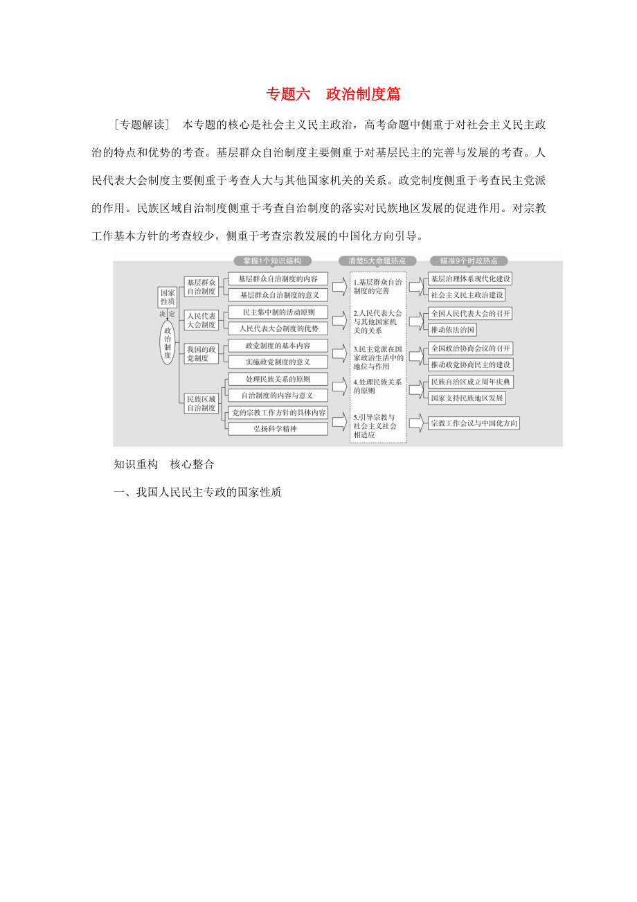 高考政治二轮复习 专题培优第一编 专题六 政治制度篇作业（含解析）-人教版高三政治试题_第1页