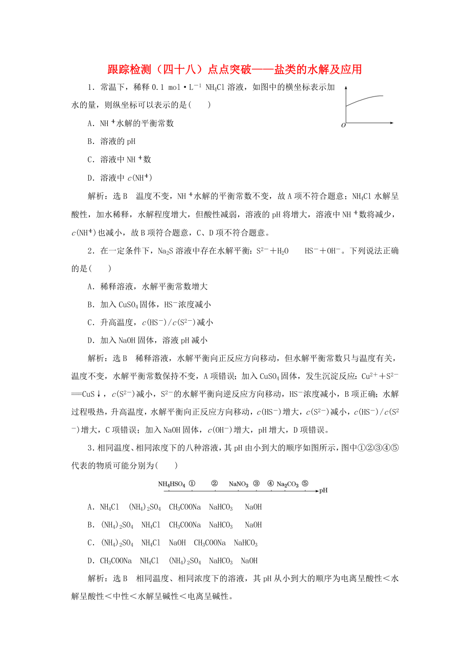 （通用版）高考化学一轮复习 跟踪检测（四十八）点点突破 盐类的水解及应用（含解析）-人教版高三化学试题_第1页