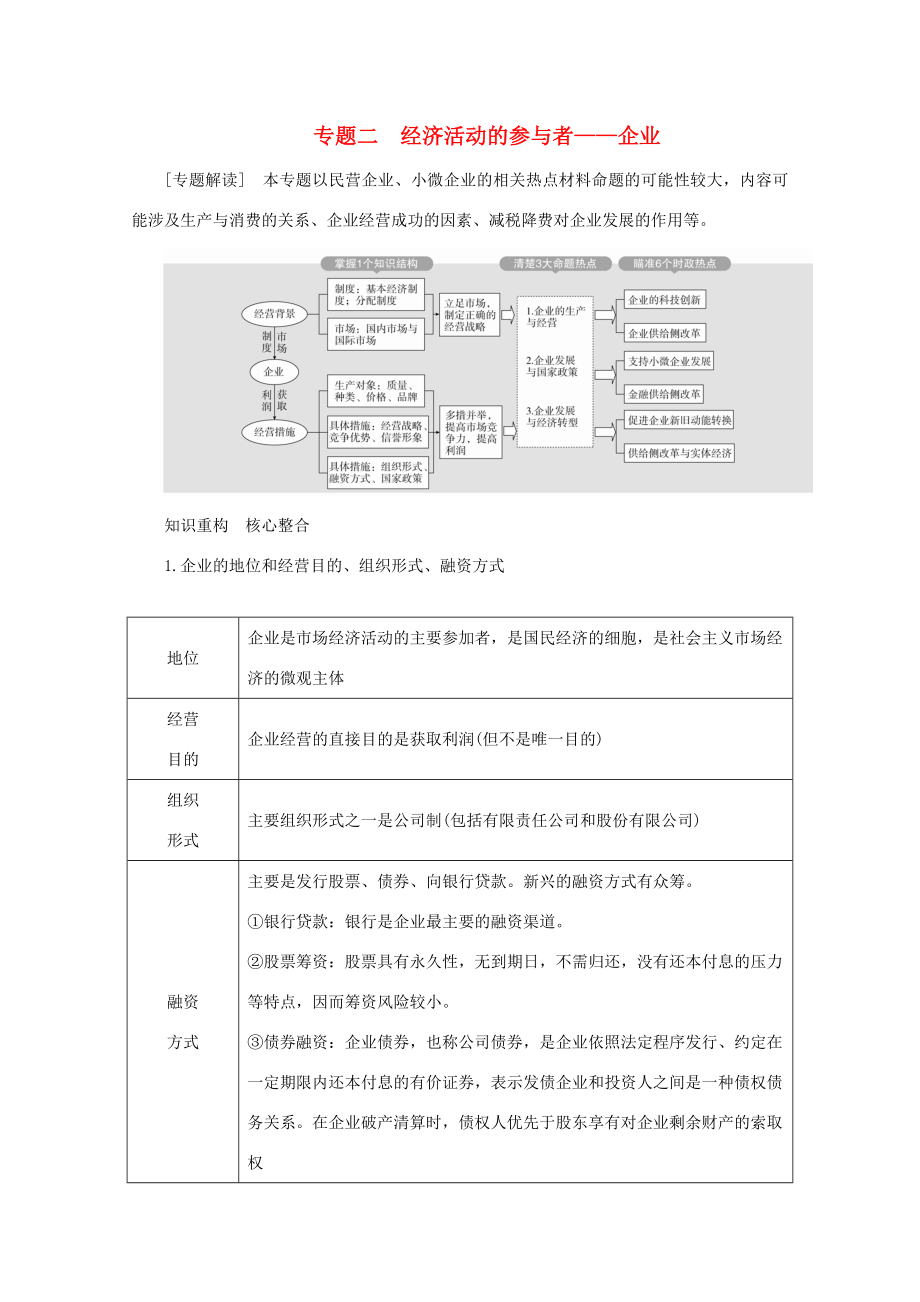 高考政治二輪復(fù)習(xí) 專(zhuān)題培優(yōu)第一編 專(zhuān)題二 經(jīng)濟(jì)活動(dòng)的參與者——企業(yè)作業(yè)（含解析）-人教版高三政治試題_第1頁(yè)