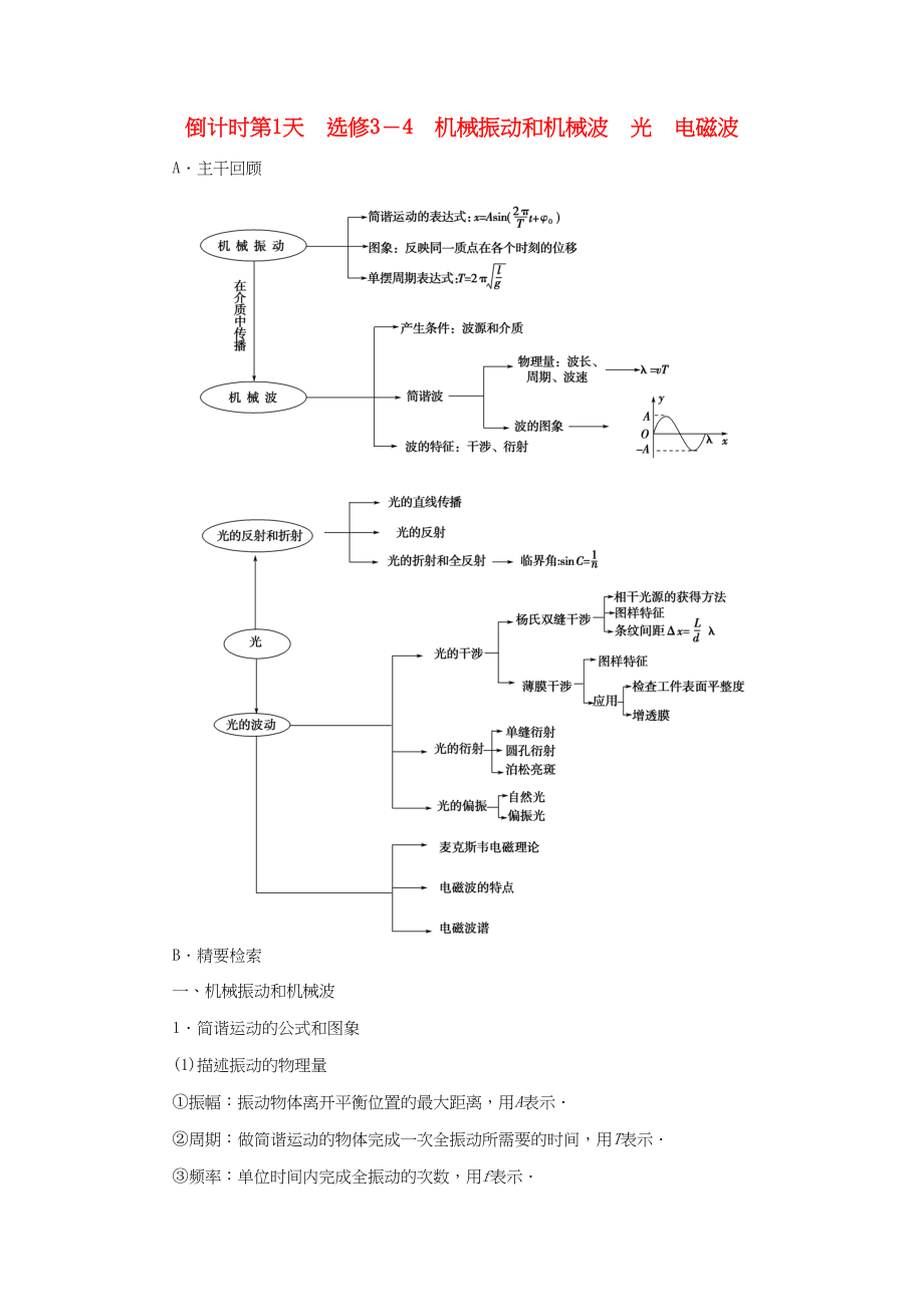 （通用版）高三物理二輪復(fù)習(xí) 第2部分 考前回扣 倒計時第1天 機械振動和機械波 光 電磁波（ 選修3-4）用書-人教版高三選修3-4物理試題_第1頁