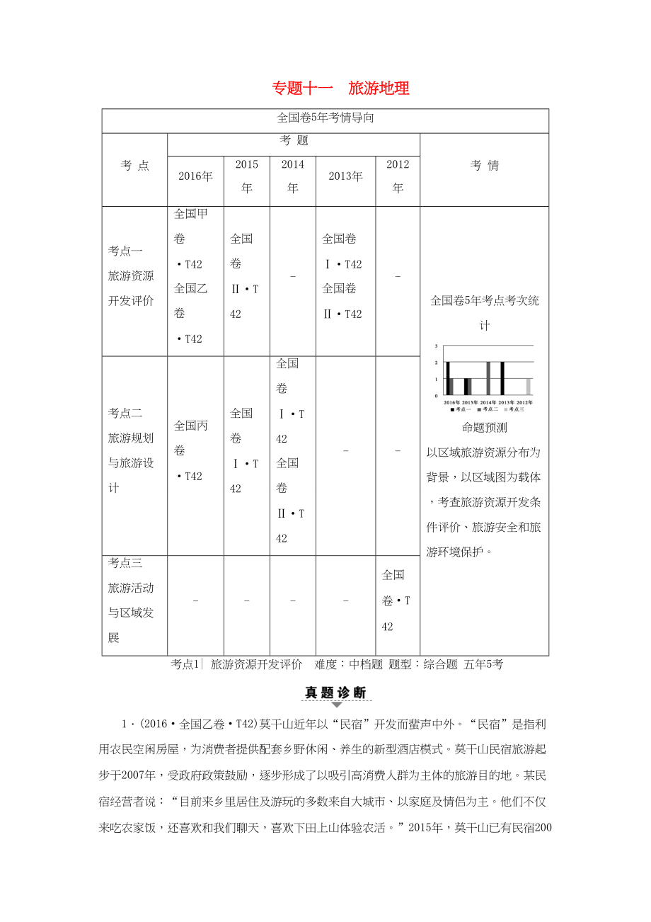 （通用版）高考地理二轮复习 第2部分 专题11 旅游地理-人教版高三地理试题_第1页