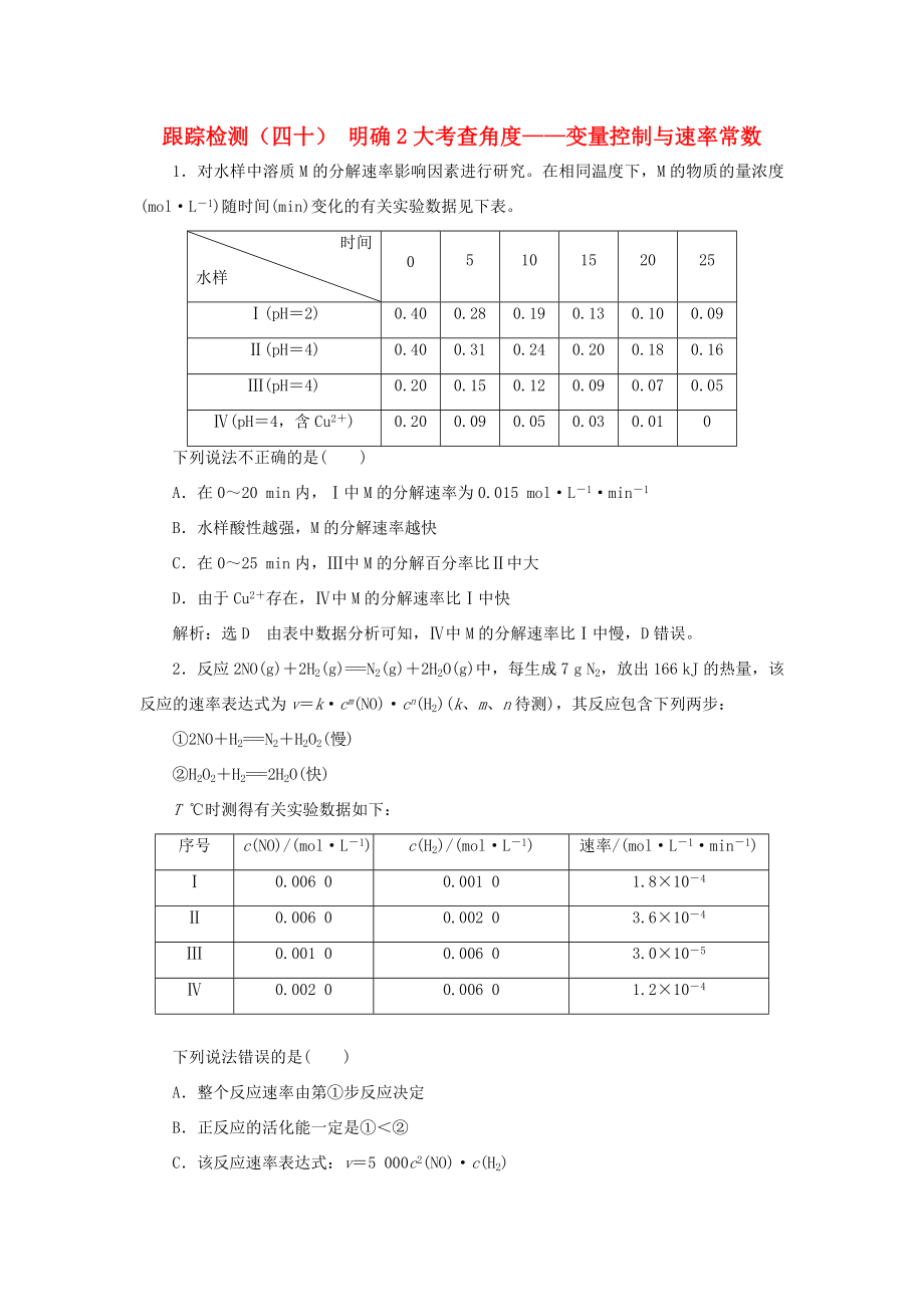 （通用版）高考化學(xué)一輪復(fù)習(xí) 跟蹤檢測(cè)（四十）明確2大考查角度 變量控制與速率常數(shù)（含解析）-人教版高三化學(xué)試題_第1頁(yè)