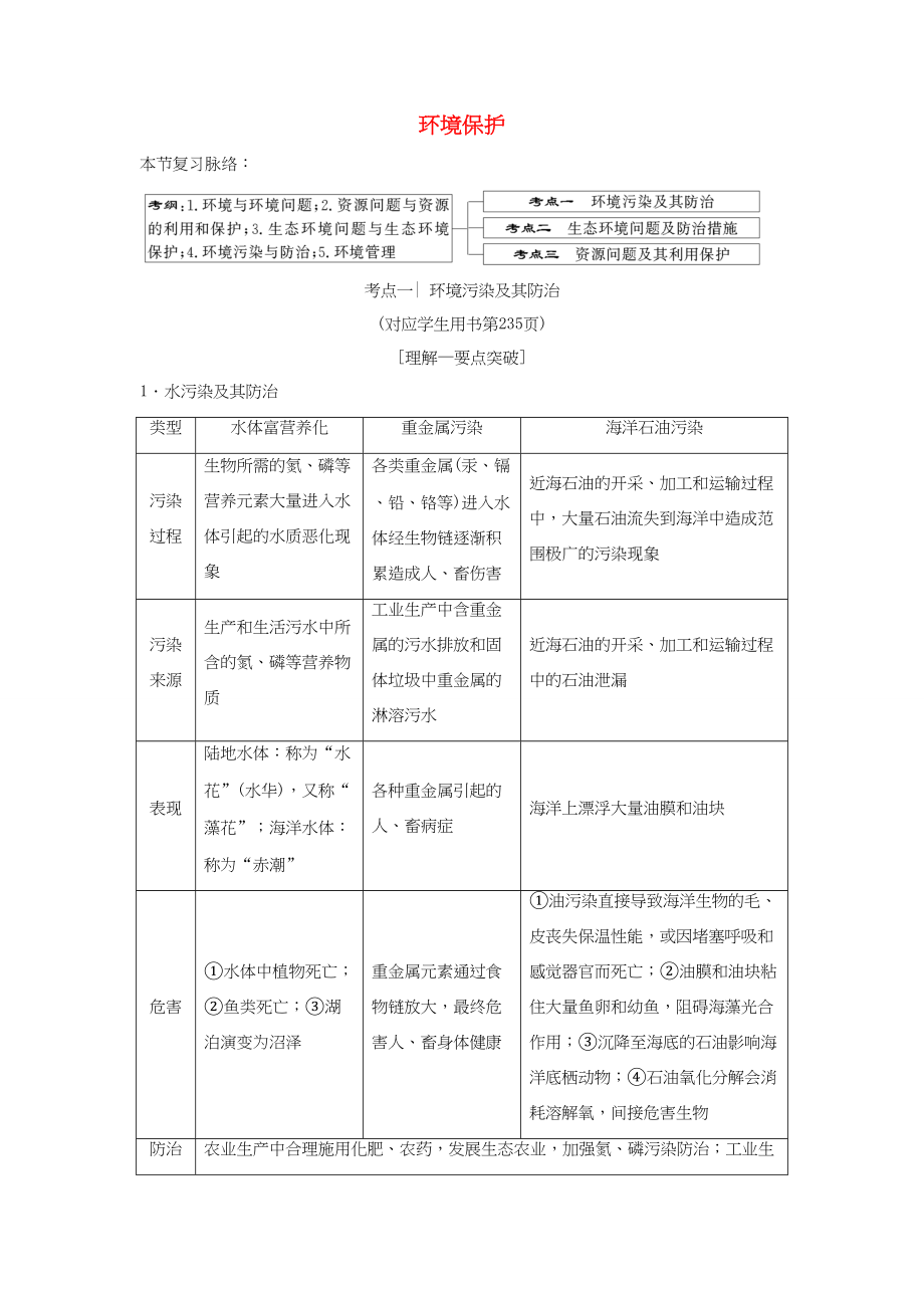 （通用版）高考地理一輪復(fù)習(xí) 環(huán)境保護(hù) 湘教版選修6-湘教版高三選修6地理試題_第1頁(yè)