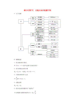 （通用版）高三物理二輪復(fù)習(xí) 第2部分 考前回扣 倒計(jì)時(shí)第7天 功能關(guān)系和能量守恒用書-人教版高三物理試題