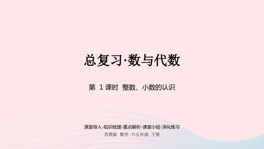 2023年六年级数学下册七总复习1数与代数第1课时课件苏教版_第1页