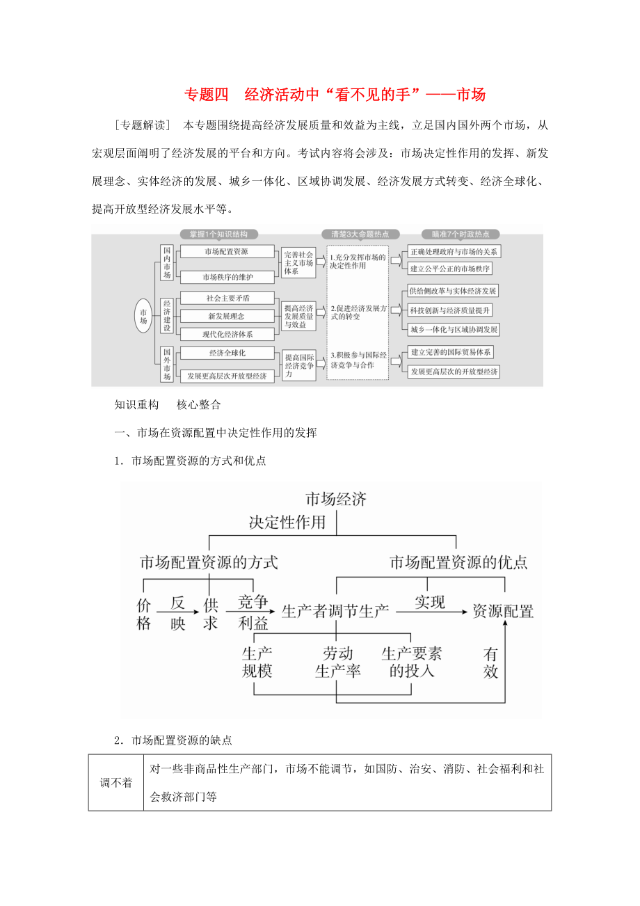 高考政治二轮复习 专题培优第一编 专题四 经济活动中“看不见的手”——市场作业（含解析）-人教版高三政治试题_第1页