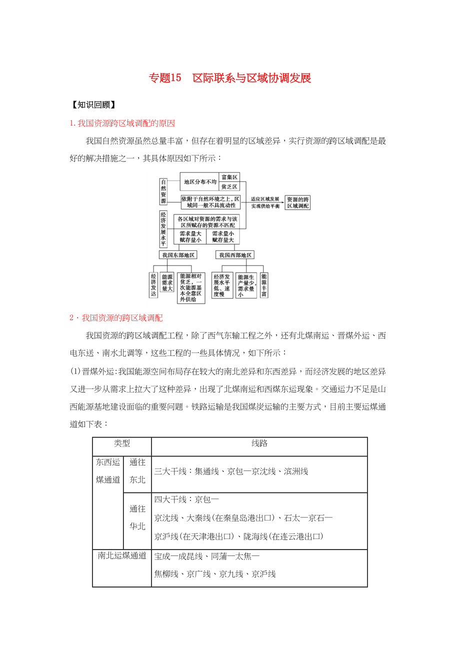 （通用版）高二地理 专题15 区际联系与区域协调发展暑假作业（含解析）-人教版高二地理试题_第1页