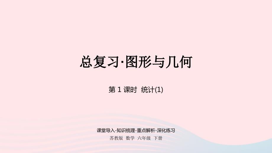 2023年六年级数学下册七总复习3统计与可能性第1课时课件苏教版_第1页