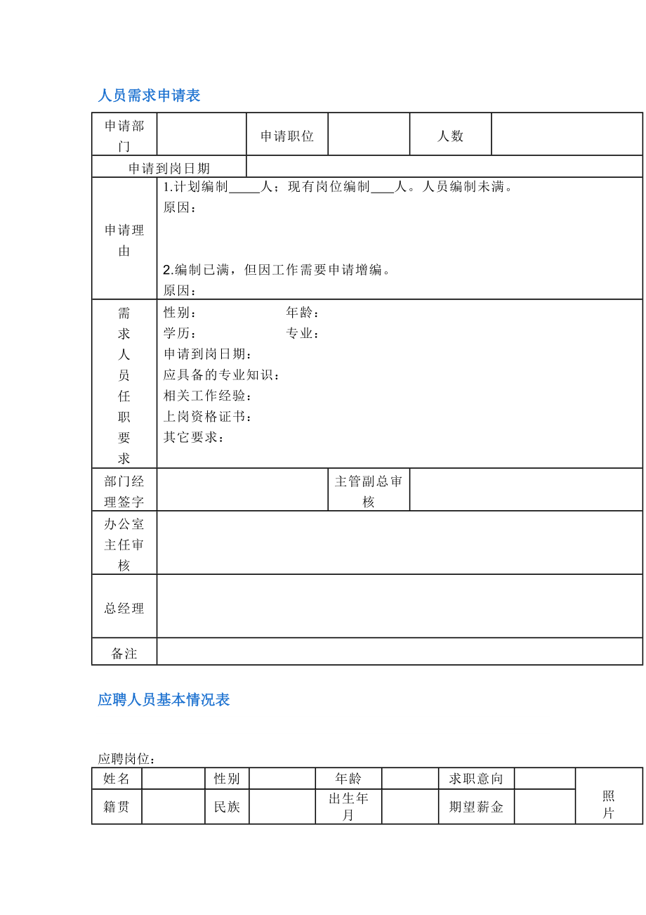 物業(yè)公司辦公室常用表格_第1頁