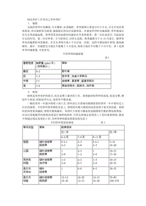 綠化養(yǎng)護工作常識之草坪養(yǎng)護