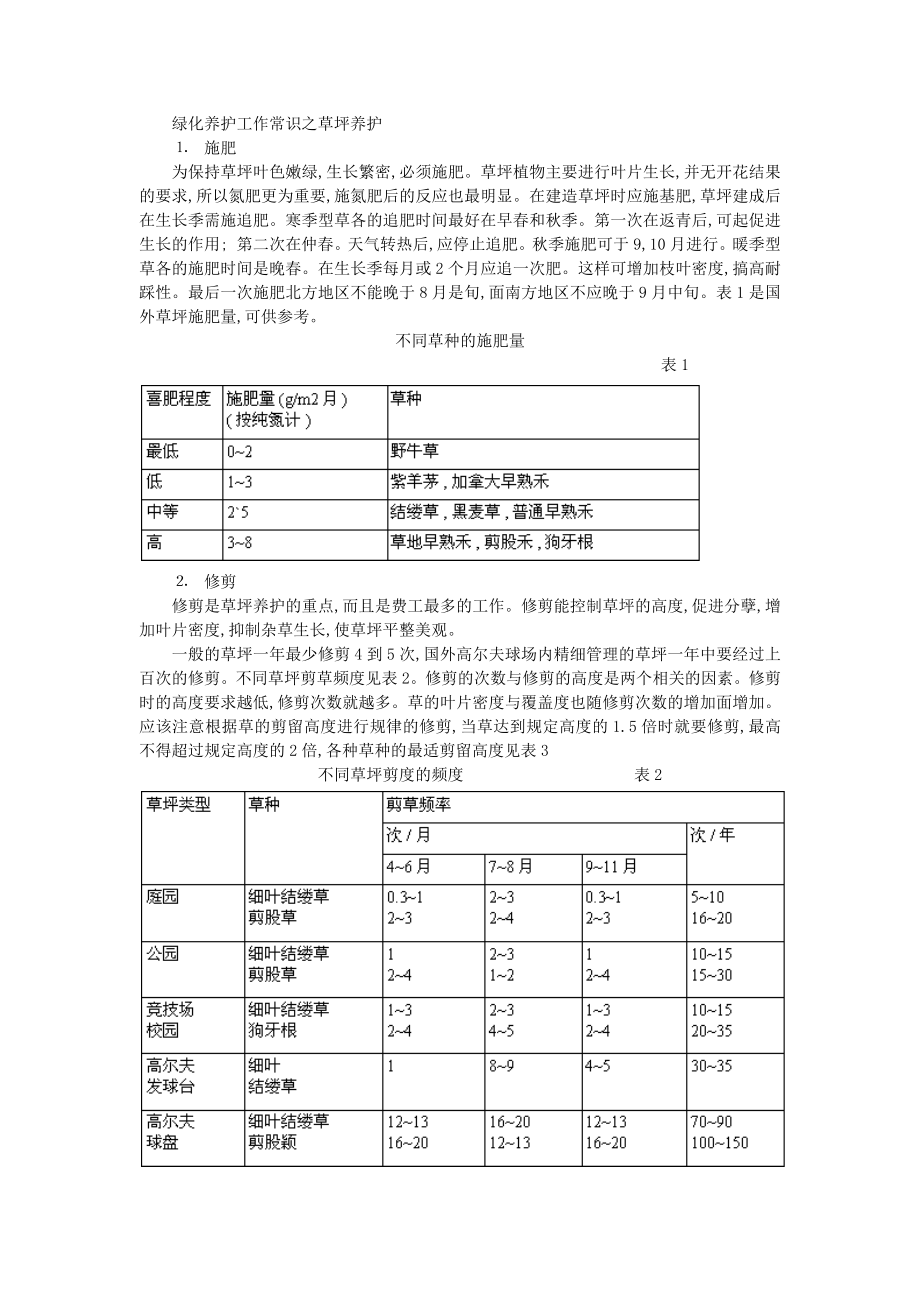 绿化养护工作常识之草坪养护_第1页