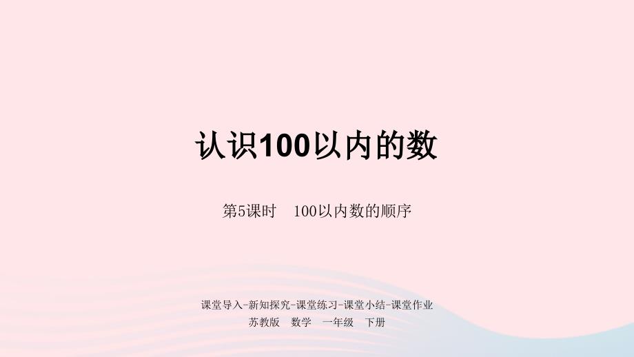 一年级数学下册第3单元认识100以内的数第5课时100以内数的顺序课件苏教版_第1页