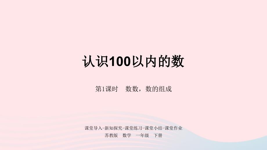 一年级数学下册第3单元认识100以内的数第1课时数数数的组成课件苏教版_第1页