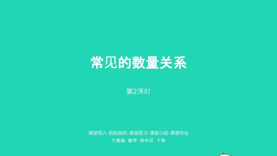 2023年四年级数学下册三三位数乘两位数第2课时常见的数量关系课件苏教版_第1页