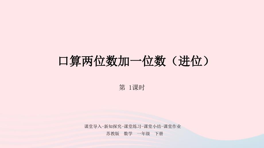 一年级数学下册第6单元100以内的加法和减法二第1课时口算两位数加一位数进位课件苏教版_第1页