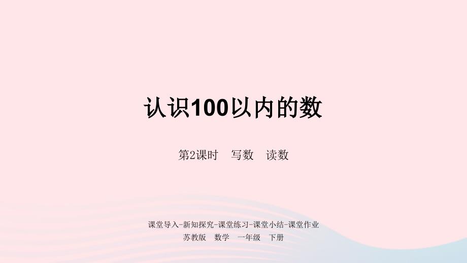 一年级数学下册第3单元认识100以内的数第2课时写数读数课件苏教版_第1页