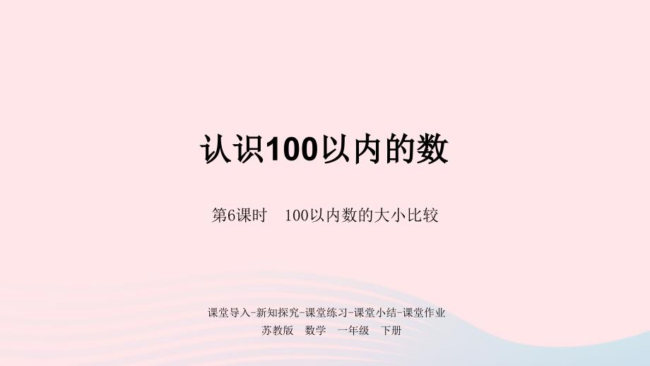 一年级数学下册第3单元认识100以内的数第6课时100以内数的大小比较课件苏教版_第1页